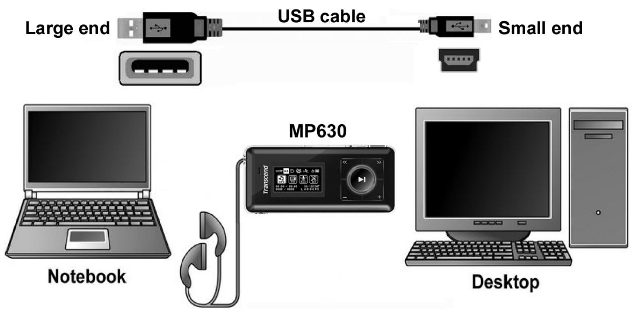 TRANSCEND TS2GMP630 - Download and Upload Music and other Files - 2