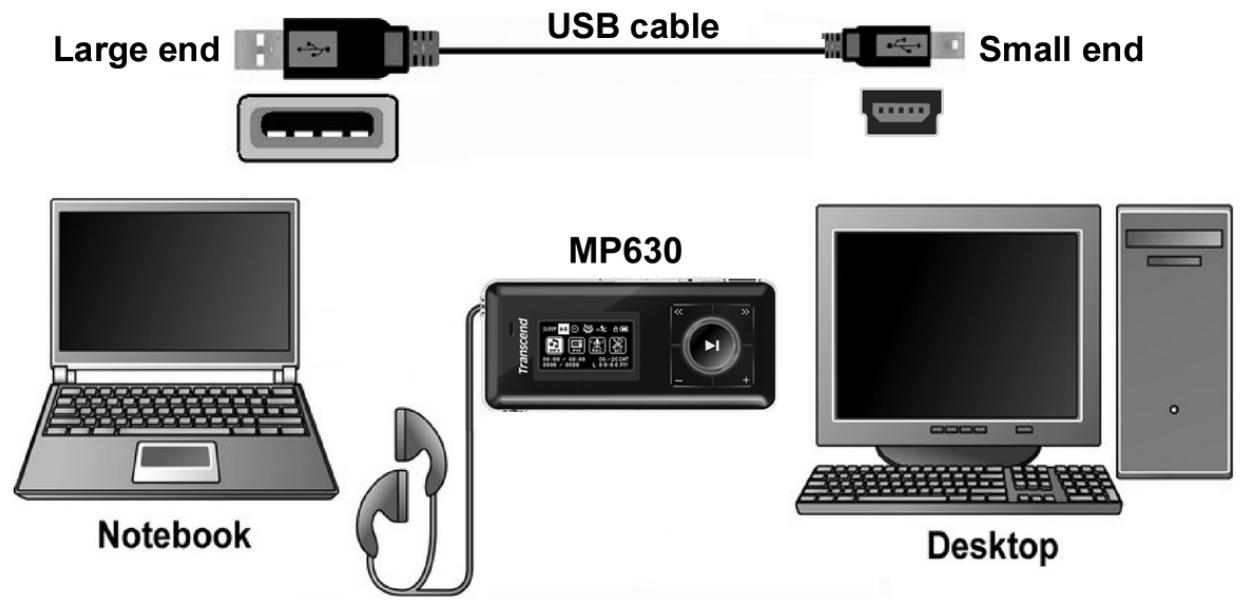 TRANSCEND TS2GMP630 - Charging the Battery - 1