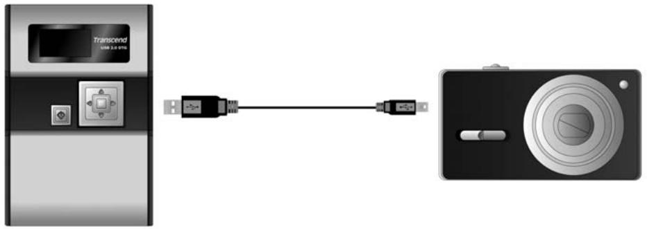 TRANSCEND TS30GSJOTG-EU - Standalone Operation - 1