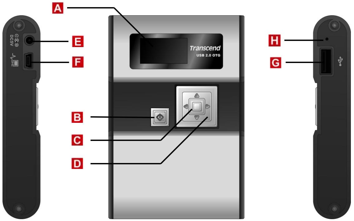 TRANSCEND TS30GSJOTG-EU - Power - 1