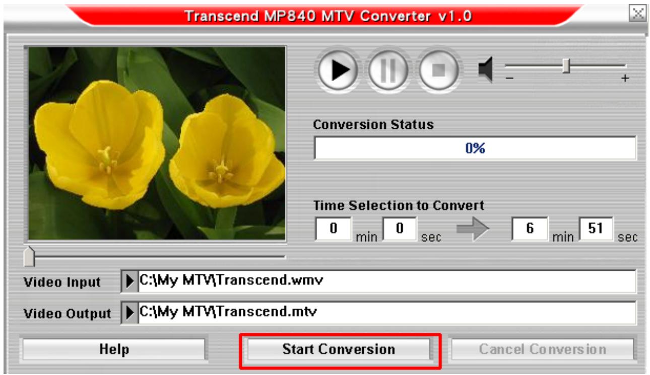 TRANSCEND TS4GMP840 - Transcend Multimedia Converter - 4