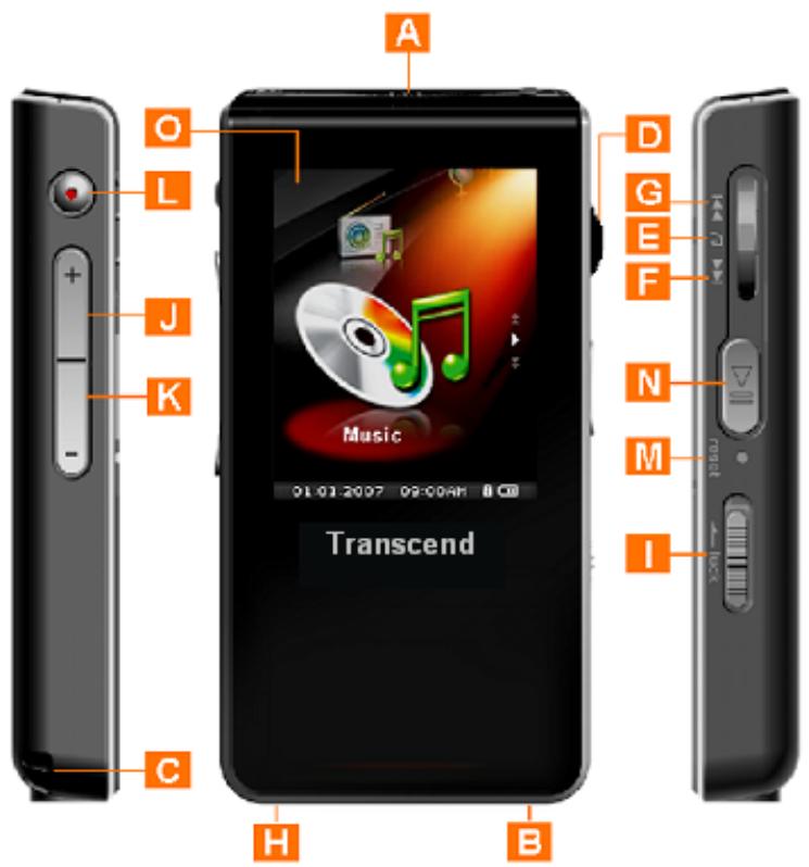 TRANSCEND TS4GMP840J - Reminders - 1