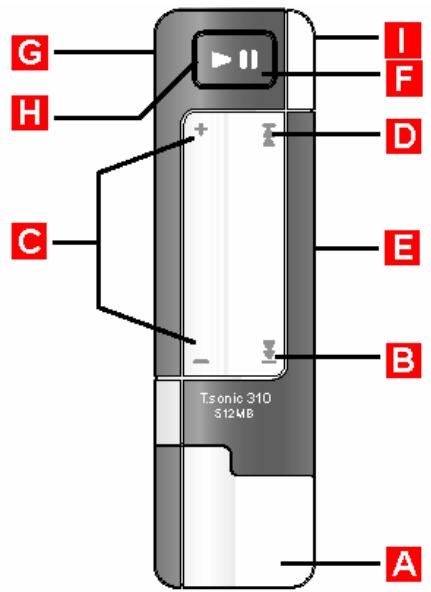 TRANSCEND TS512MMP310 - Product Overview - 1
