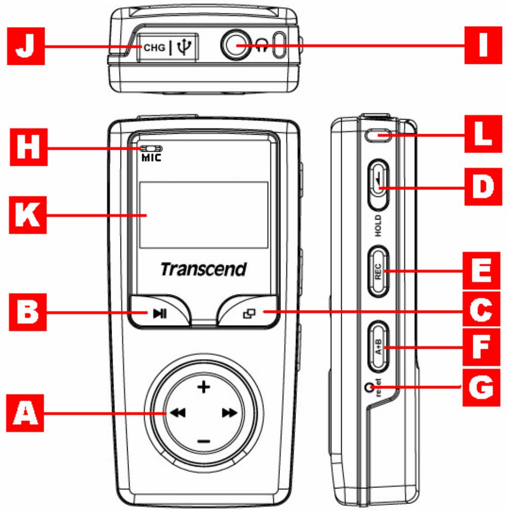 TRANSCEND TS512MMP610 - Caution: Risk of Deafness - 1