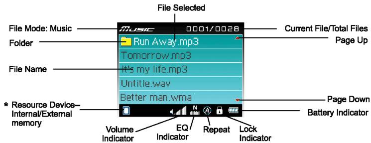 TRANSCEND TS512MMP810EU - Interface and Icon Description - 1