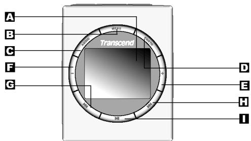 TRANSCEND TS512MMP810EU - Product Overview - 1