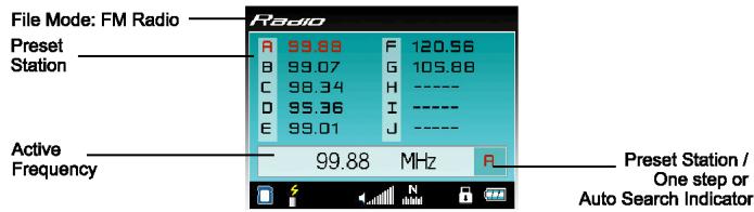 TRANSCEND TS512MMP810EU - Audio Mode: Radio - 1