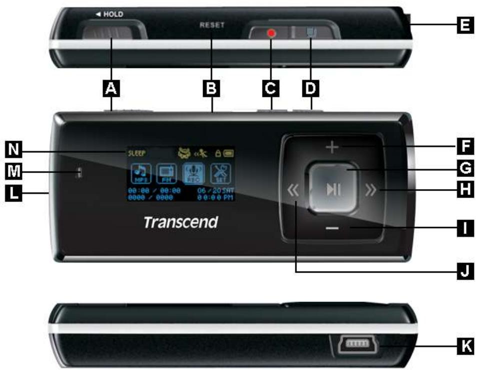 TRANSCEND MP650 - Reminders - 1