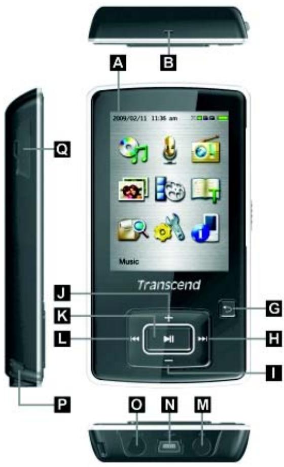 TRANSCEND MP860 - Reminders - 1