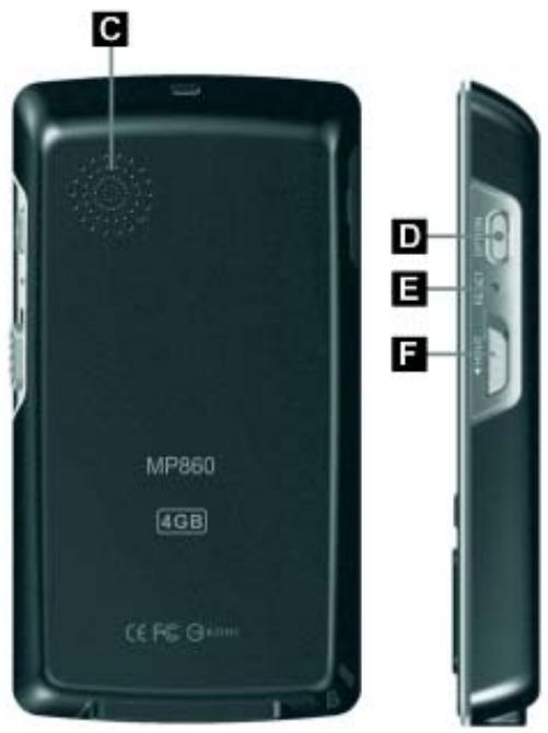 TRANSCEND MP860 - Reminders - 2