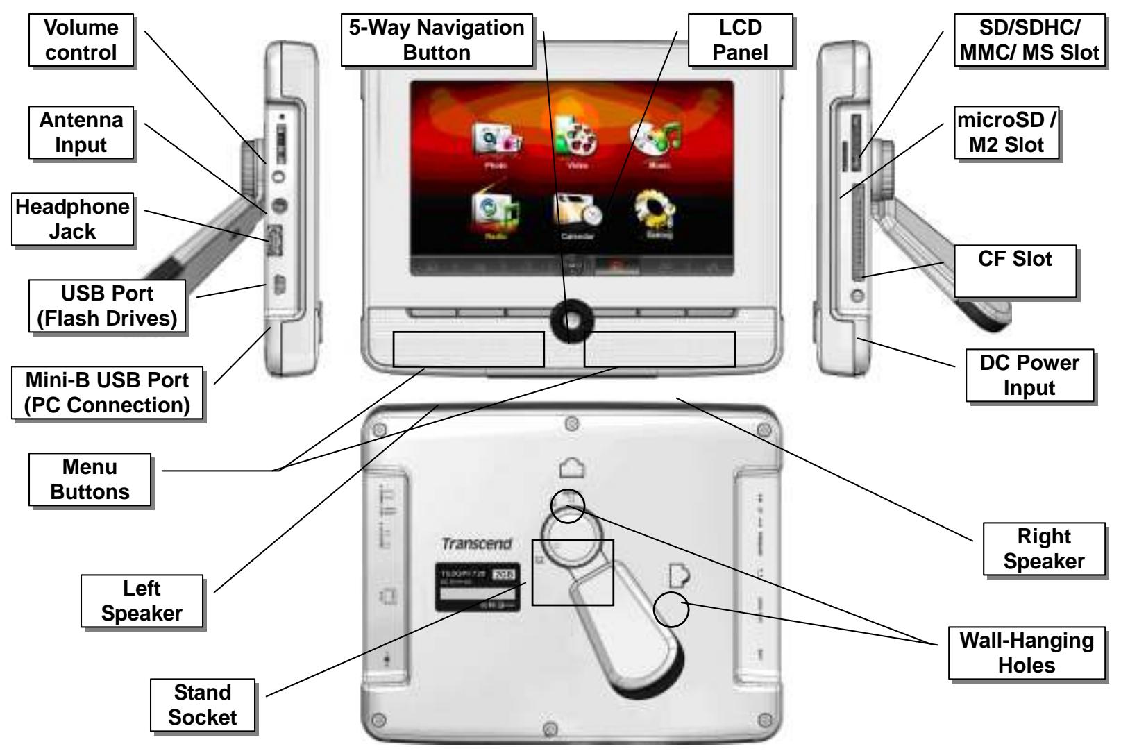 TRANSCEND PF720 - Backing Up Data - 1
