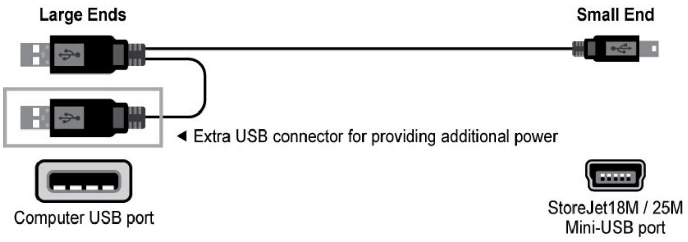TRANSCEND STOREJET 18M - Connecting to a Computer - 1