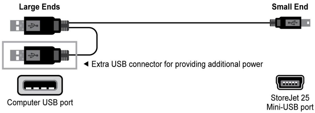 TRANSCEND STOREJET 25C - Connecting to a Computer - 1
