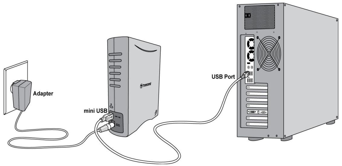 TRANSCEND STOREJET 35T - Connecting to Windows®, Mac® or Linux® Computers - 2