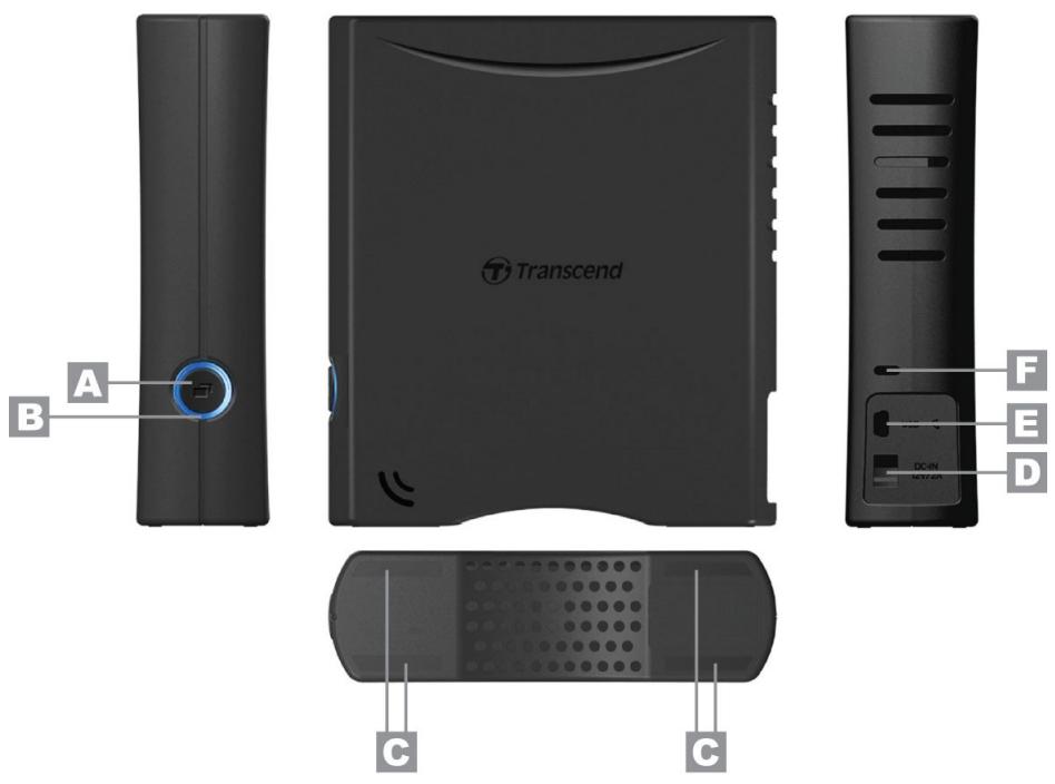 TRANSCEND STOREJET 35T - Reminders - 1
