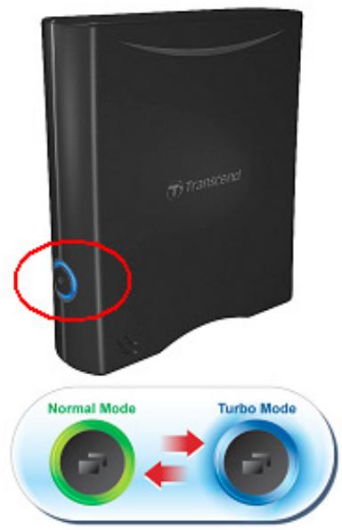 TRANSCEND STOREJET 35T - TurboHDD USB Mode - 1