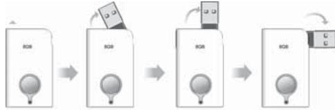 EMTEC CL USB S610 - TREIBERINSTALLATION - 1