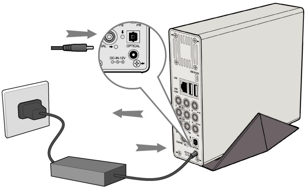 EMTEC HDD MOVIE CUBE R100 - Power connection - 1