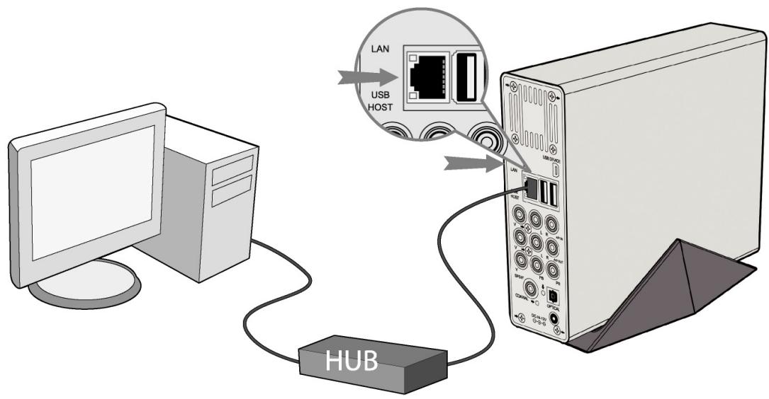 EMTEC HDD MOVIE CUBE R100 - Network connection - 1