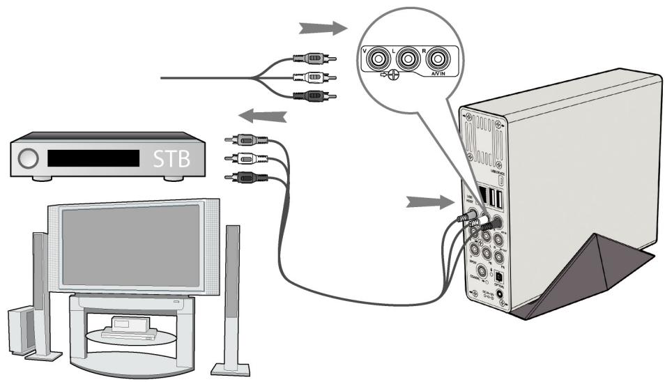 EMTEC HDD MOVIE CUBE R100 - 1.A/V IN - 1