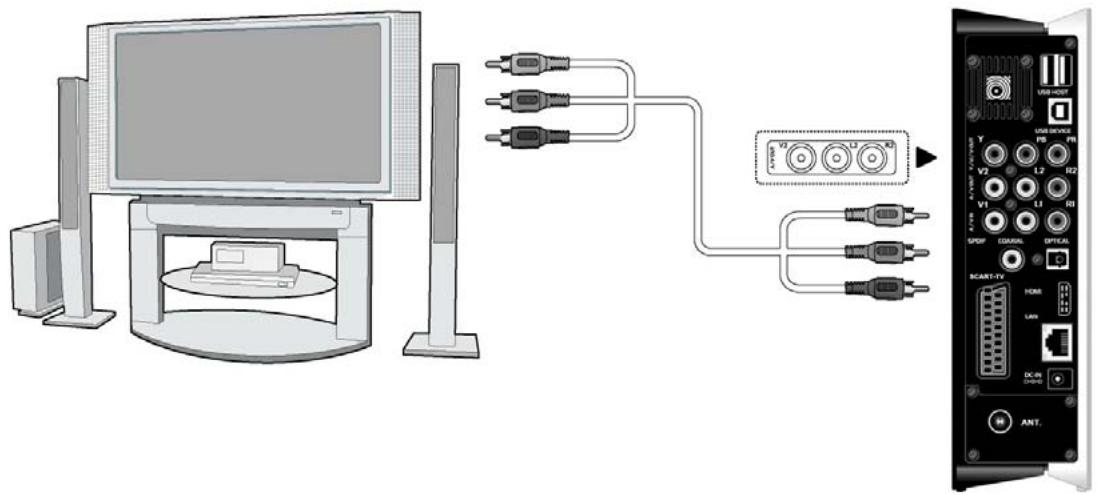 EMTEC HDD MOVIE CUBE S800 - A/V OUT - 1