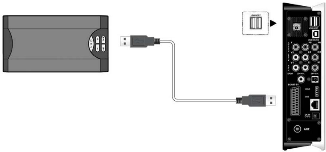 EMTEC HDD MOVIE CUBE S800 - Connection - 1