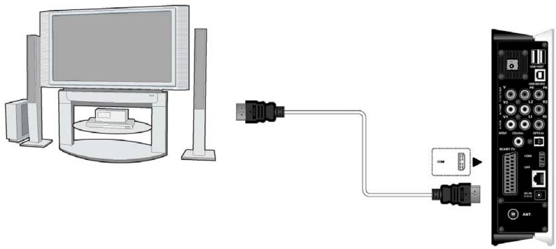 EMTEC HDD MOVIE CUBE S800 - HDMI OUT - 1