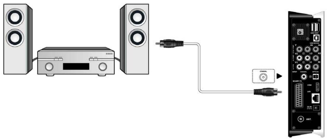 EMTEC HDD MOVIE CUBE S800 - Digital Audio Device connection - 1