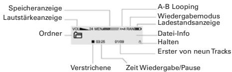 EMTEC LECTEUR MP3 C200 - LERNEN SIE IHREN INTUIX MP3 PLAYER KENNEN - 2