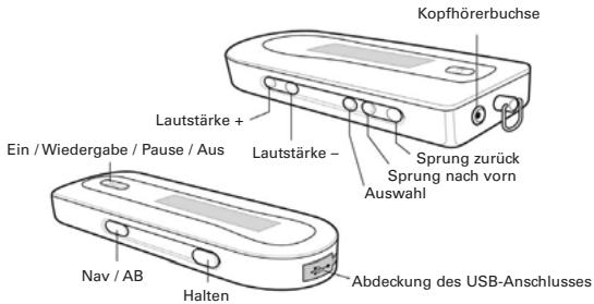 EMTEC LECTEUR MP3 C200 - LERNEN SIE IHREN INTUIX MP3 PLAYER KENNEN - 1
