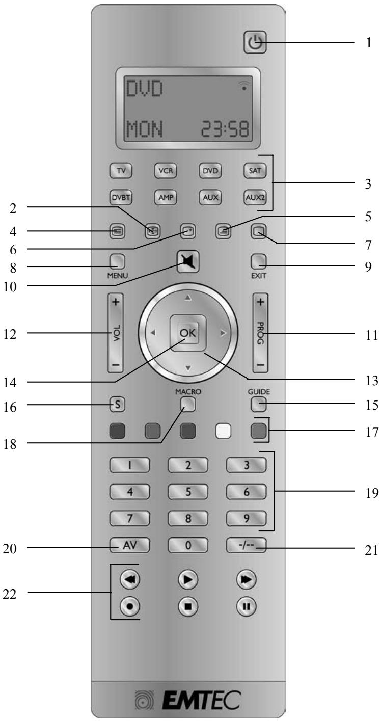 EMTEC TLCOMMANDE UNIVERSELLE LCD 6 EN 1 H360 - Universal Remote Control User guide H340 - H360 - H380 - 2