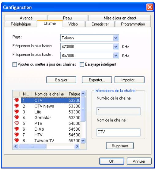 EMTEC TUNER TNT S801 - Réception d'une chaîne - 1