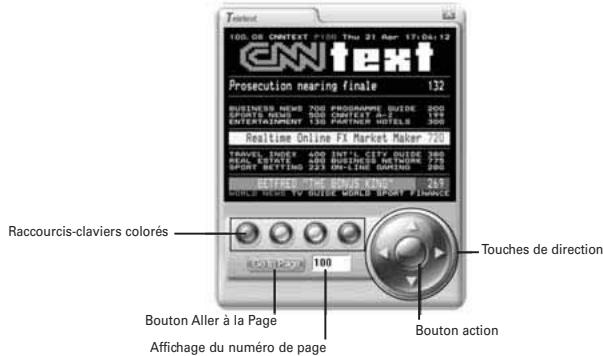 EMTEC TUNER TNT S820 - Télétexte - 2