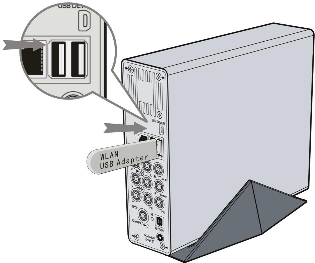 EMTEC ADAPTATEUR USB WIFI WI300 - Connexion de l'adaptateur USB sans fil wifi - 1