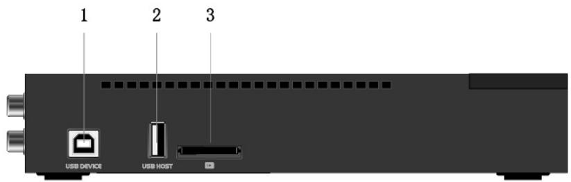 EMTEC HDD MOVIE CUBE K120 - Side Panel - 1