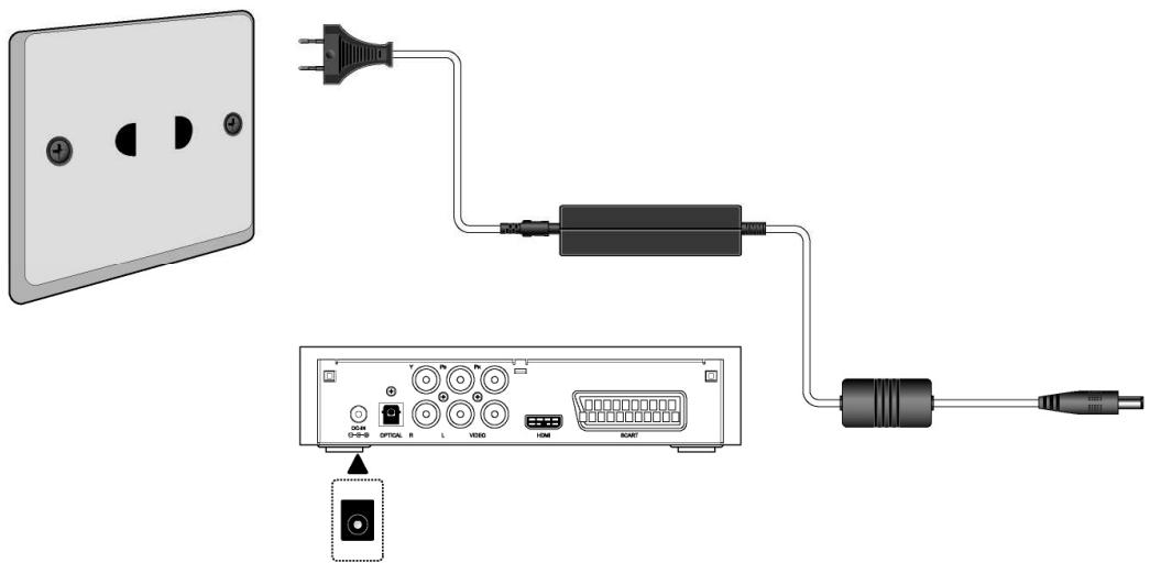 EMTEC HDD MOVIE CUBE K120 - Power connection - 1