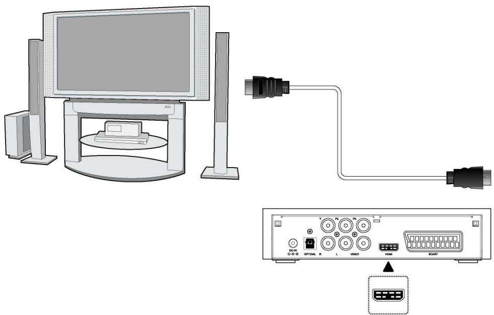 EMTEC HDD MOVIE CUBE K120 - HDMI OUT - 1