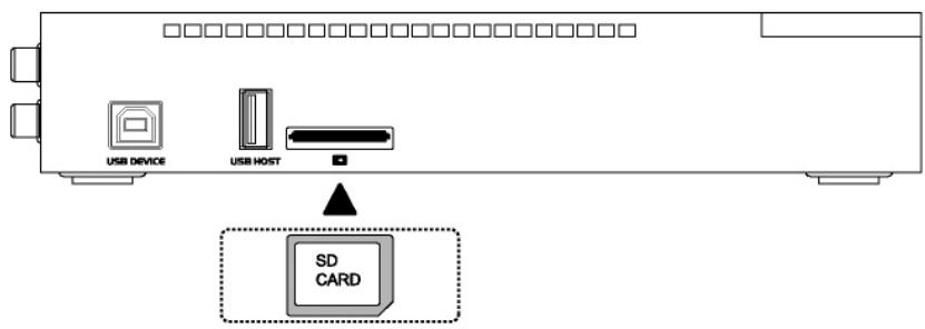 EMTEC HDD MOVIE CUBE K120 - Memory card connection - 1