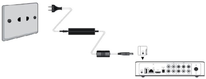 EMTEC HDD MOVIE CUBE P800 - Power connection - 1