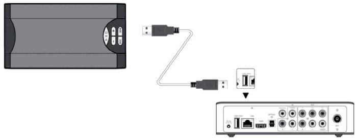 EMTEC HDD MOVIE CUBE P800 - USB Mass Storage Device (like USB stick, MP3, USB HDD etc.) Connection - 1