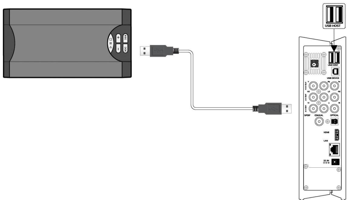EMTEC HDD MOVIE CUBE S120 - USB Mass Storage Device (like USB Pen Drive, MP3, USB HDD etc.) Connection - 1