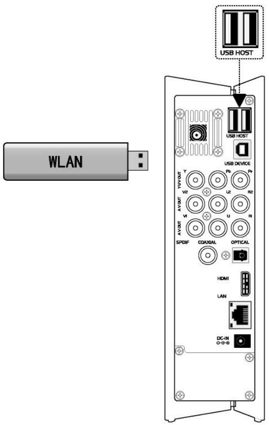 EMTEC HDD MOVIE CUBE S120 - WLAN connection - 1