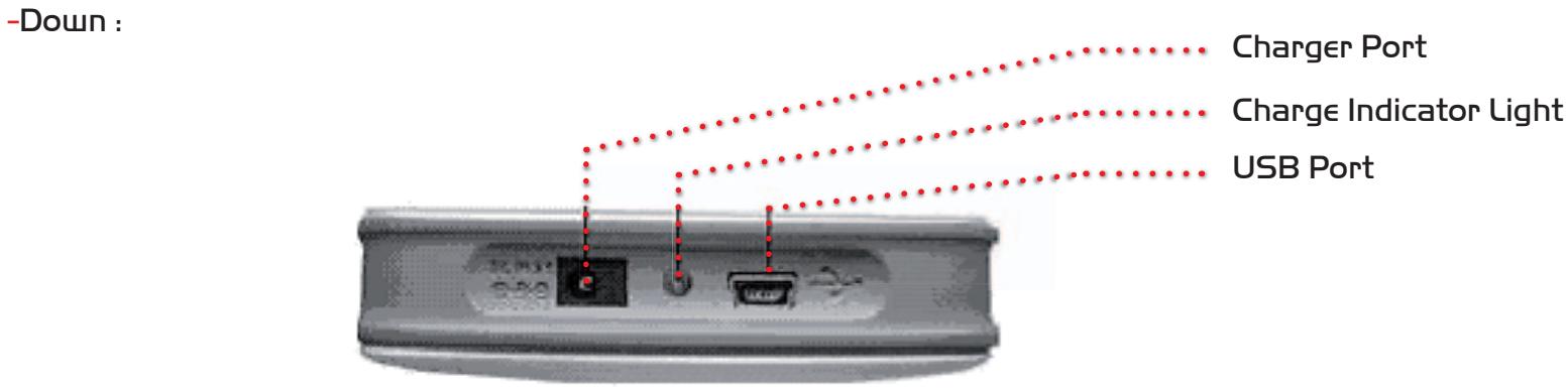 EMTEC HDD PHOTO CUBE - Product Overview : - 2