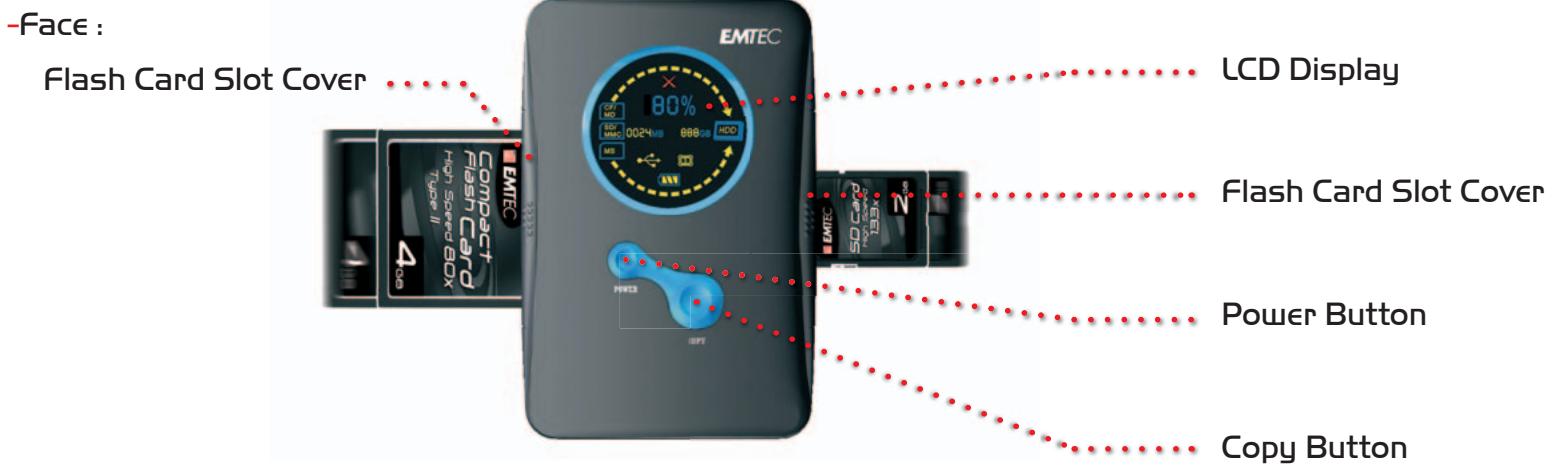 EMTEC HDD PHOTO CUBE - Product Overview : - 1