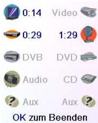 EMTEC TLCOMMANDE UNIVERSELLE H510 - Die Einstellung zusätzlicher Geräte - 1