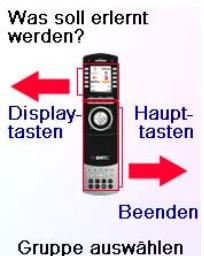 EMTEC TLCOMMANDE UNIVERSELLE H510 - Das Lernen der Hauptasten - 2