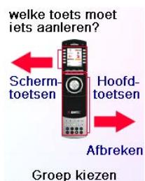 EMTEC TLCOMMANDE UNIVERSELLE H510 - Aanleren - 2