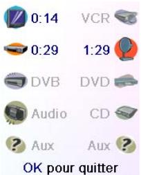 EMTEC TLCOMMANDE UNIVERSELLE H510 - Réglage d'autres appareils - 1