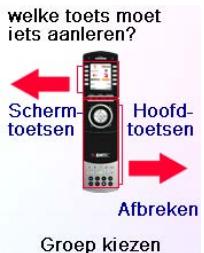 EMTEC TLCOMMANDE UNIVERSELLE H510 - Aanleren voor hoofdtotoetsen - 2