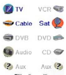 EMTEC TLCOMMANDE UNIVERSELLE H510 - EXITO! - 6